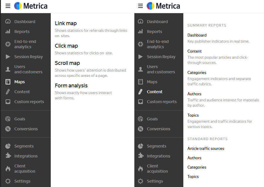 Yandex Metrica Maps and Content analytics
